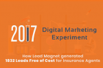 How Lead Magnet generated 1832 Leads free of cost for Insurance Agents?
