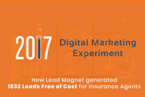 How Lead Magnet generated 1832 Leads free of cost for Insurance Agents?
